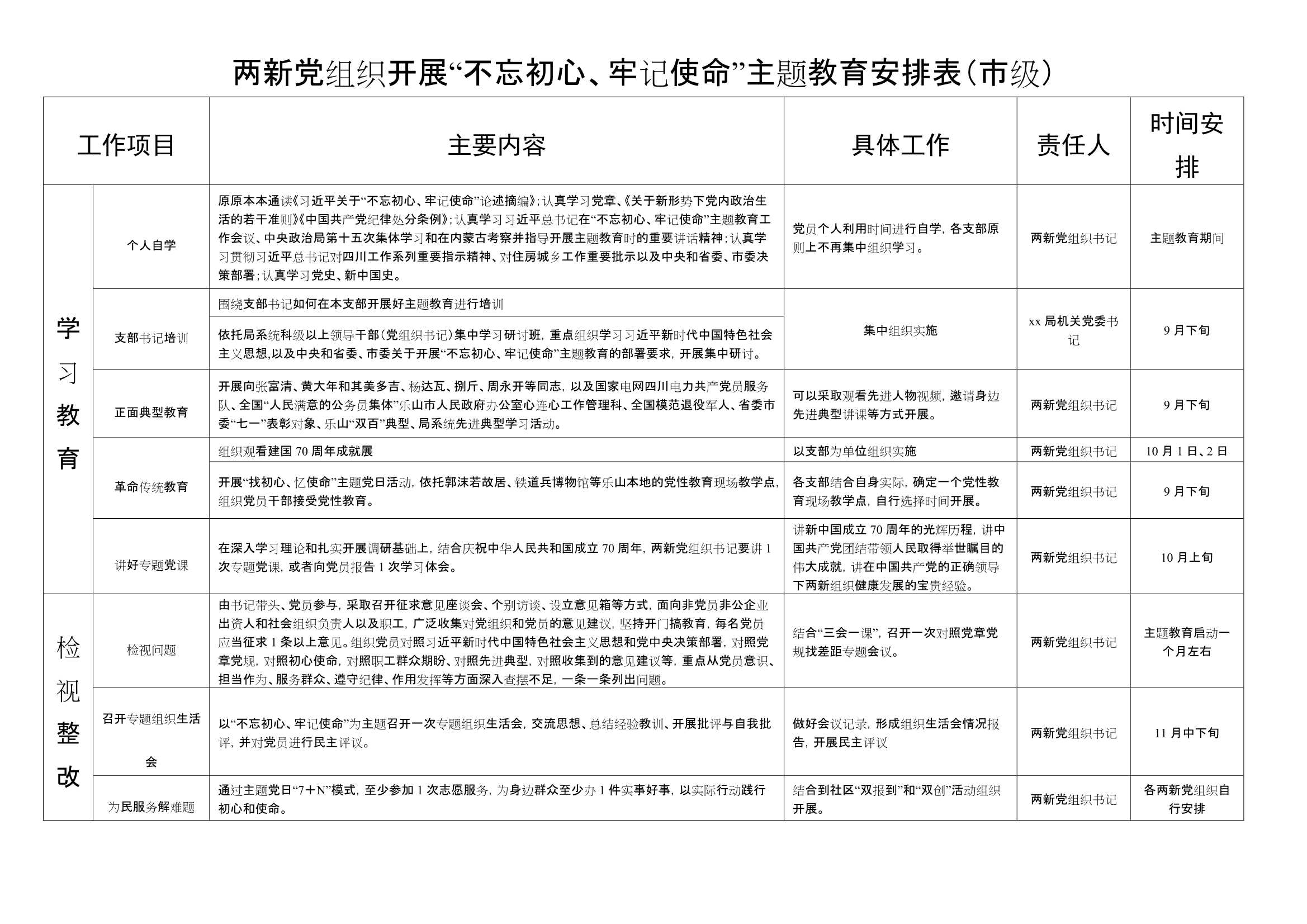 D_材料够表格素材两新党组织开展“不忘初心、牢记使命”主题教育安排表（市级）_1.Jpeg