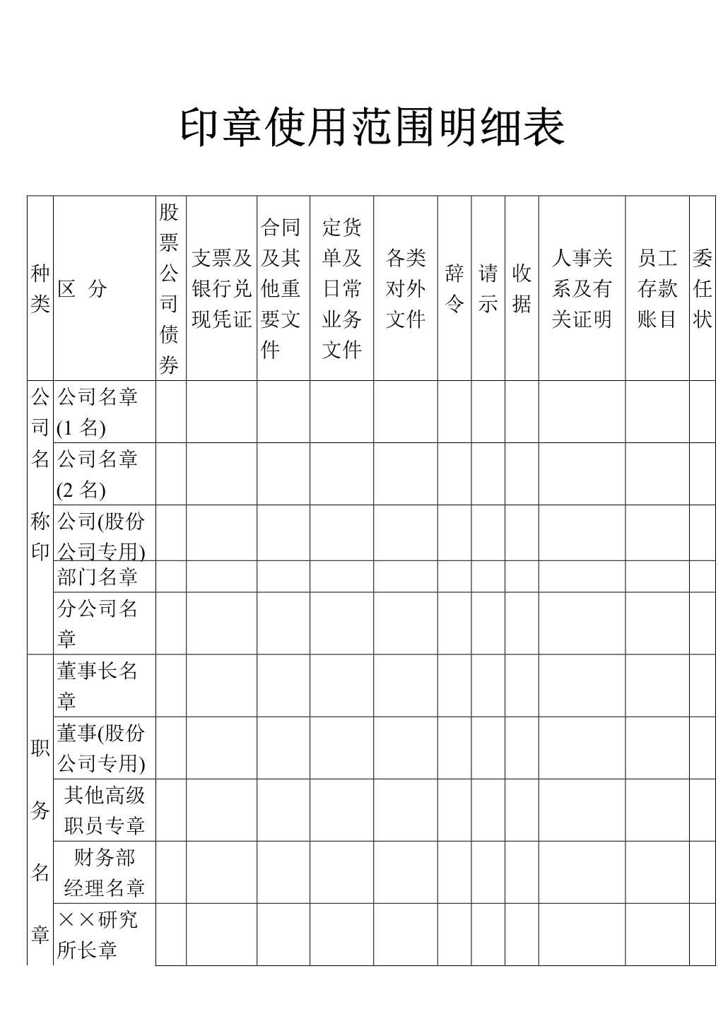 材料够表格印章使用范围明细表_1.Jpeg
