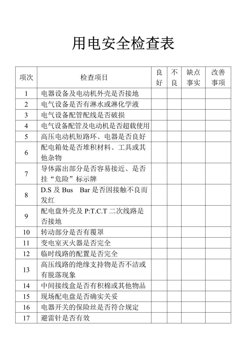 材料够表格用电安全检查表_1.Jpeg