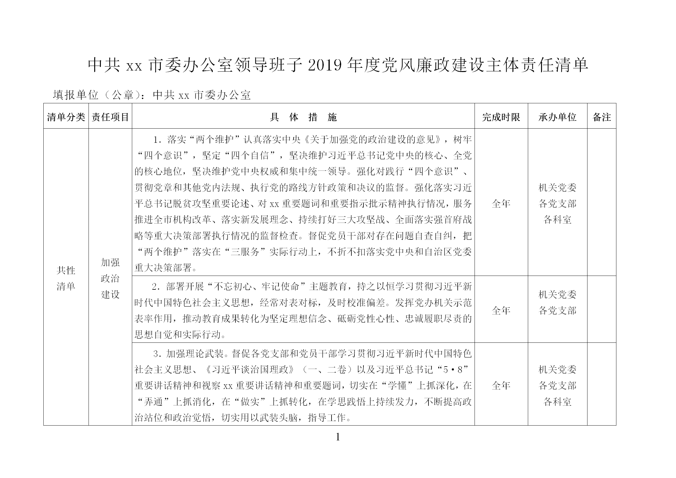 材料够表格：中共xx市委办公室领导班子2019年度党风廉政建设主体责任清单表_01.png